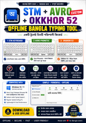 STM + AVRO CUSTOM + OKKHOR 52 — Offline Bangla Typing Tool for Windows