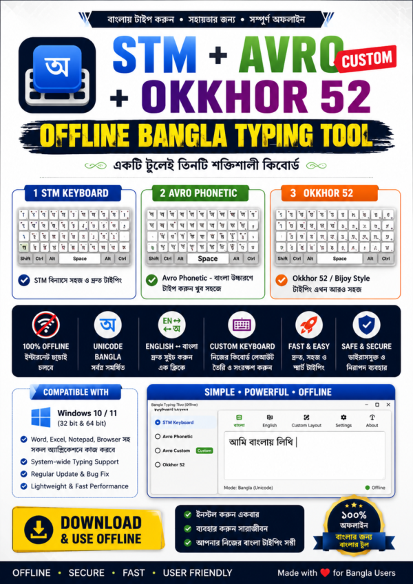 ChatGPT Image Sep 2, 2026, 09_49_48 PM STM + AVRO CUSTOM + OKKHOR 52 — Offline Bangla Typing Tool for Windows